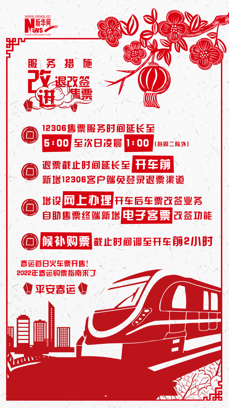 2022年春運(yùn)首日火車票開售！購票指南來了