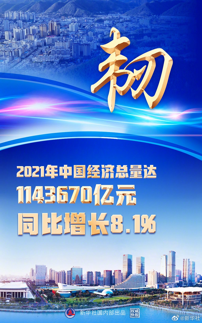 權(quán)威快報(bào)丨韌勁十足！2021年中國(guó)經(jīng)濟(jì)增長(zhǎng)8.1%