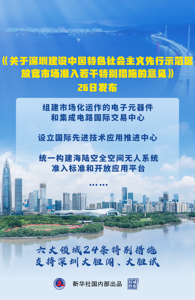 深圳放寬市場(chǎng)準(zhǔn)入特別措施釋放哪些“特別信號(hào)”？