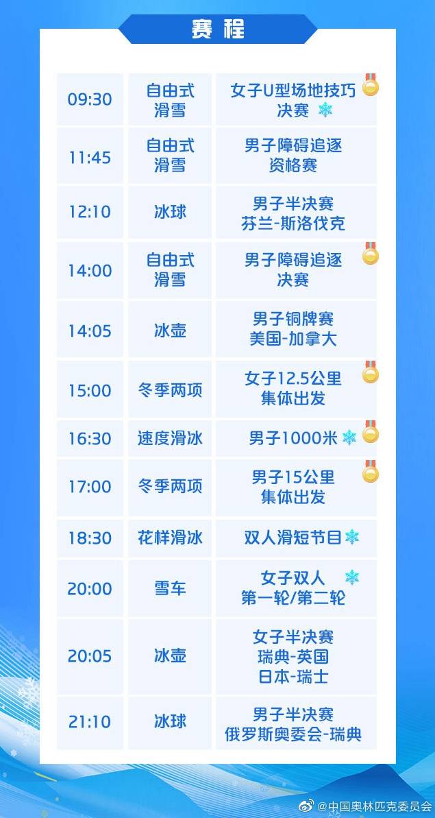 冬奧今日看點(diǎn)：谷愛凌沖金，隋文靜/韓聰亮相雙人滑