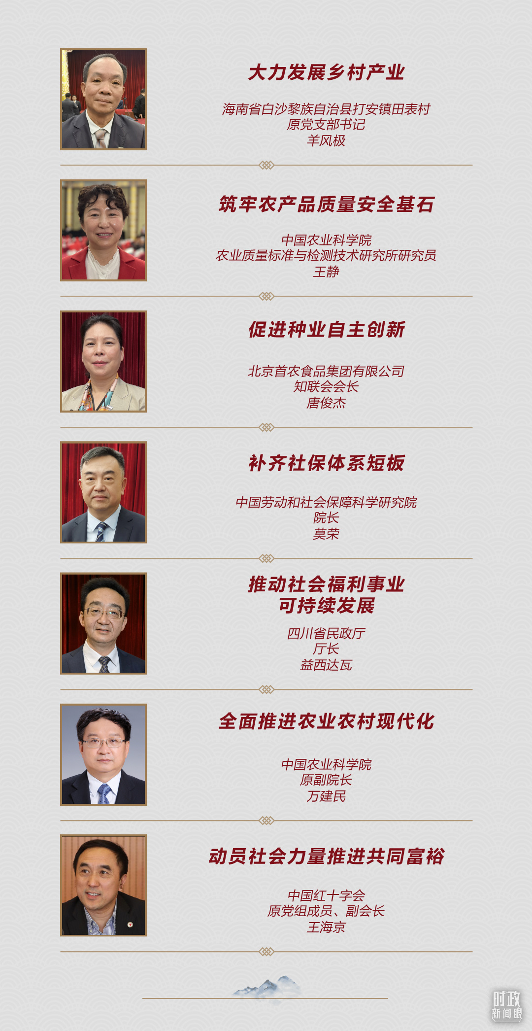 連續(xù)第十年參加政協(xié)聯(lián)組會(huì)，習(xí)近平強(qiáng)調(diào)這三個(gè)“底”