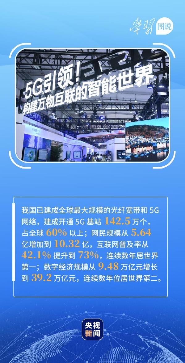 學(xué)習(xí)圖說丨這，很了不起！