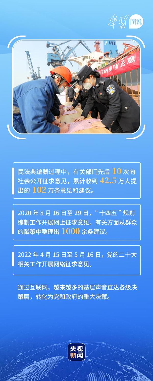 學(xué)習(xí)圖說丨這，很了不起！