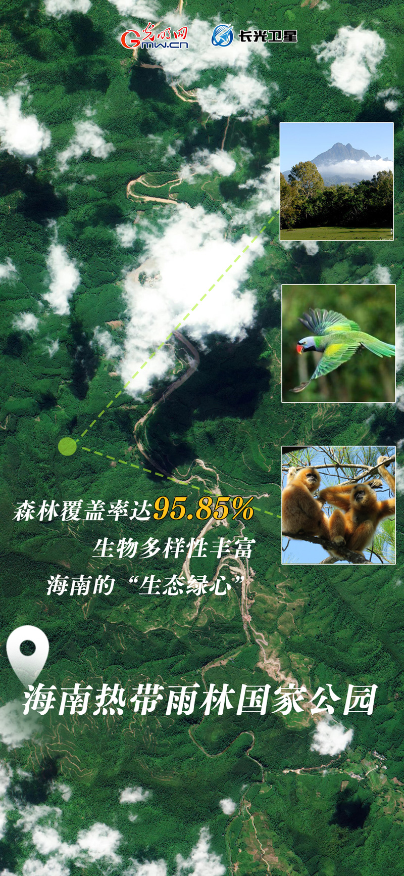衛(wèi)星新聞 | 世界地球日，帶你太空視角“瞰”國(guó)家公園