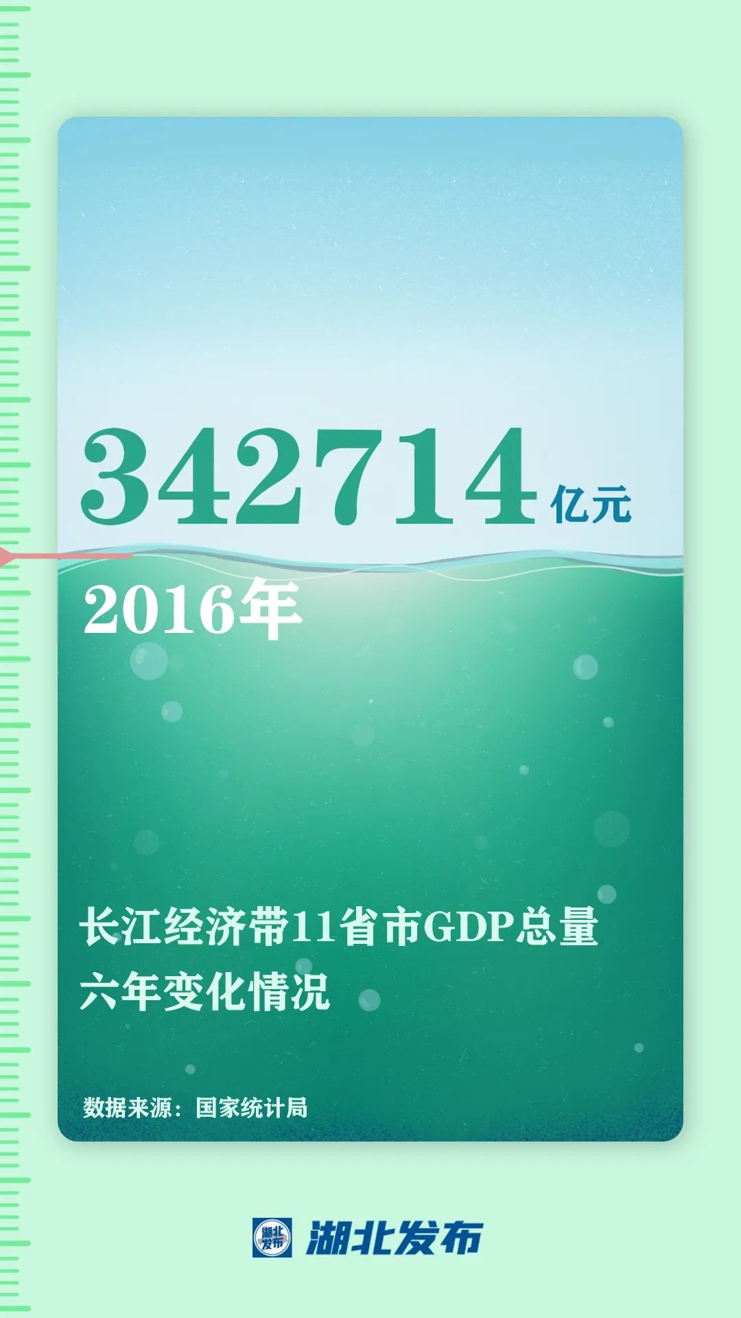 這一帶，牽動總書記的心！