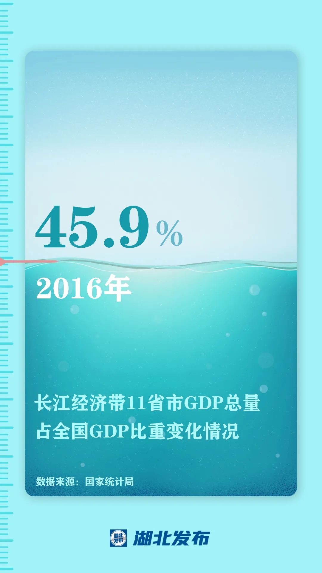這一帶，牽動總書記的心！