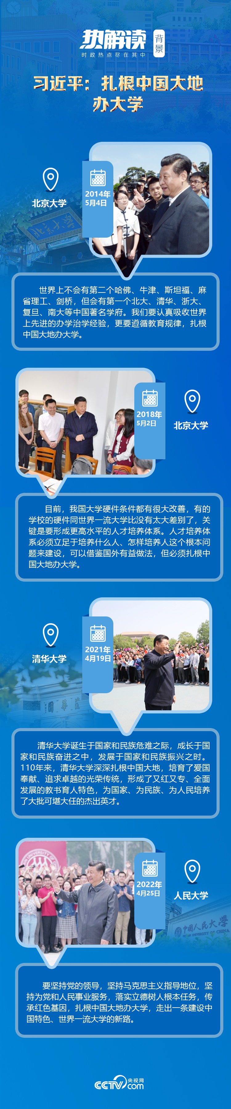 熱解讀｜在三所著名高校，總書記均強調(diào)同一要求