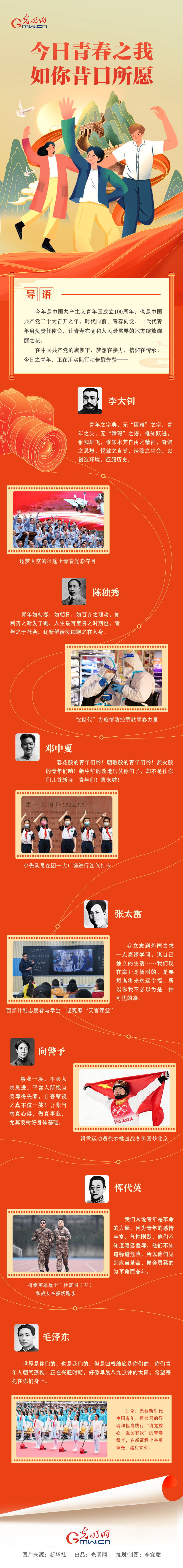 跨時空對話|今日青春之我 如你昔日所愿