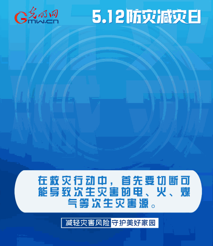【動(dòng)態(tài)海報(bào)】減輕災(zāi)害風(fēng)險(xiǎn)，從這10個(gè)字開(kāi)始