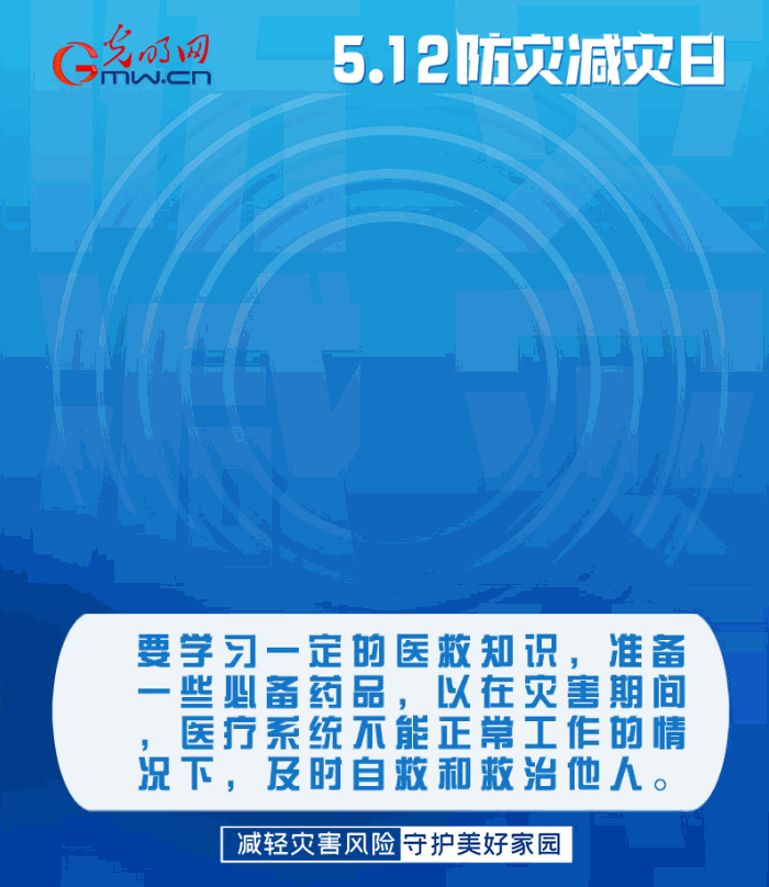 【動(dòng)態(tài)海報(bào)】減輕災(zāi)害風(fēng)險(xiǎn)，從這10個(gè)字開(kāi)始