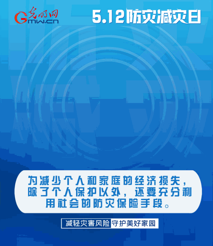 【動(dòng)態(tài)海報(bào)】減輕災(zāi)害風(fēng)險(xiǎn)，從這10個(gè)字開(kāi)始