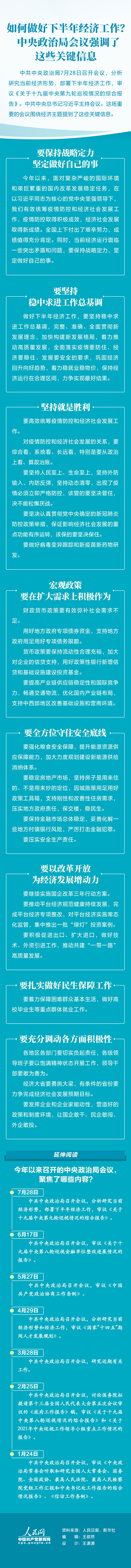 如何做好下半年經(jīng)濟工作？中央政治局會議強調(diào)了這些關(guān)鍵信息