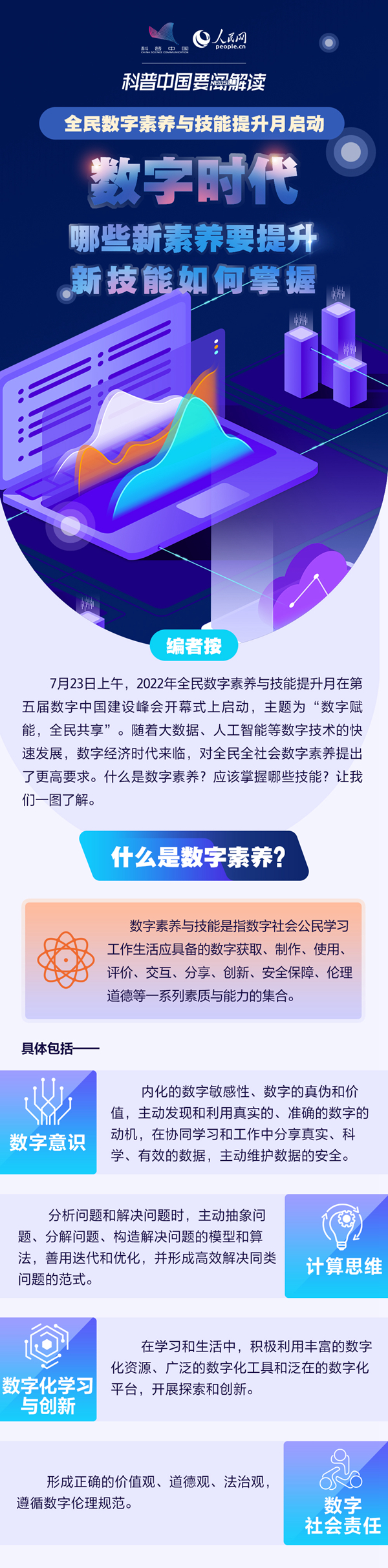 科普圖解|彌合數(shù)字鴻溝 提升全民數(shù)字素養(yǎng)與技能