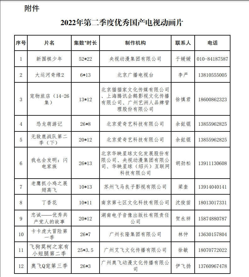 圖片來源:國家廣電總局官網(wǎng)截圖