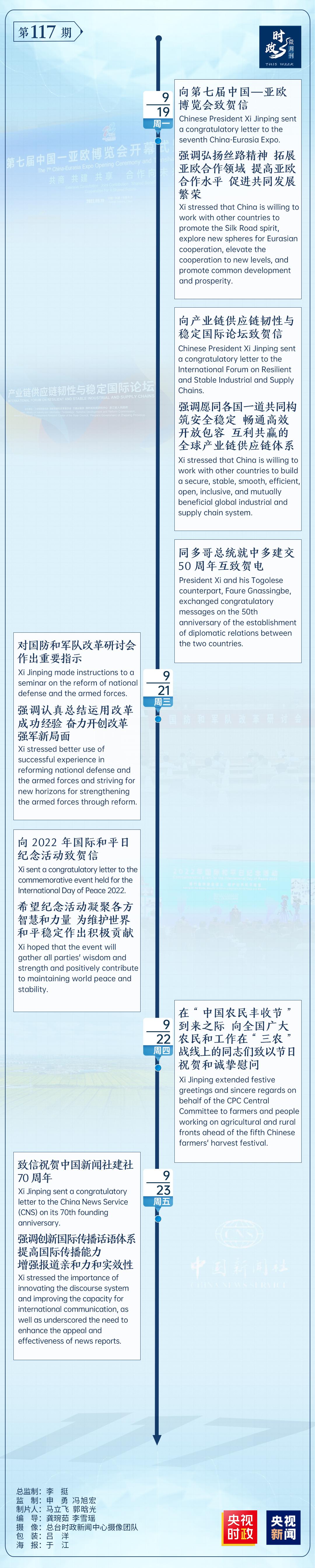 時政微周刊丨總書記的一周(9月19日—9月25日)