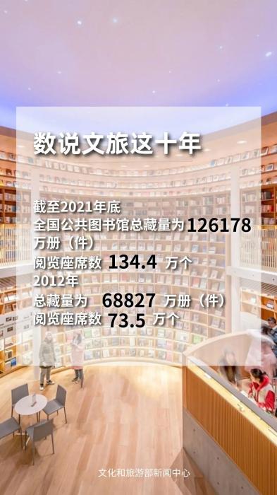 圖片來源：文化和旅游部官方政務(wù)新媒體平臺(tái)。