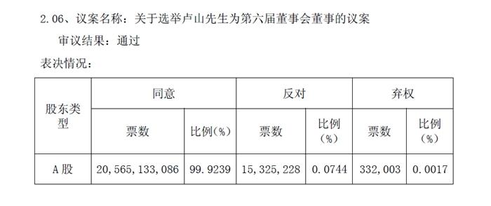 中國聯(lián)通公告截圖。