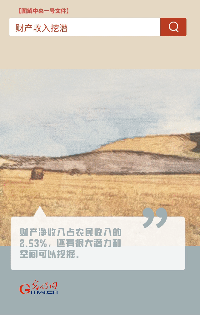 【圖解中央一號文件】“動”漫海報丨今年如何讓農(nóng)民的“錢袋子”鼓起來？