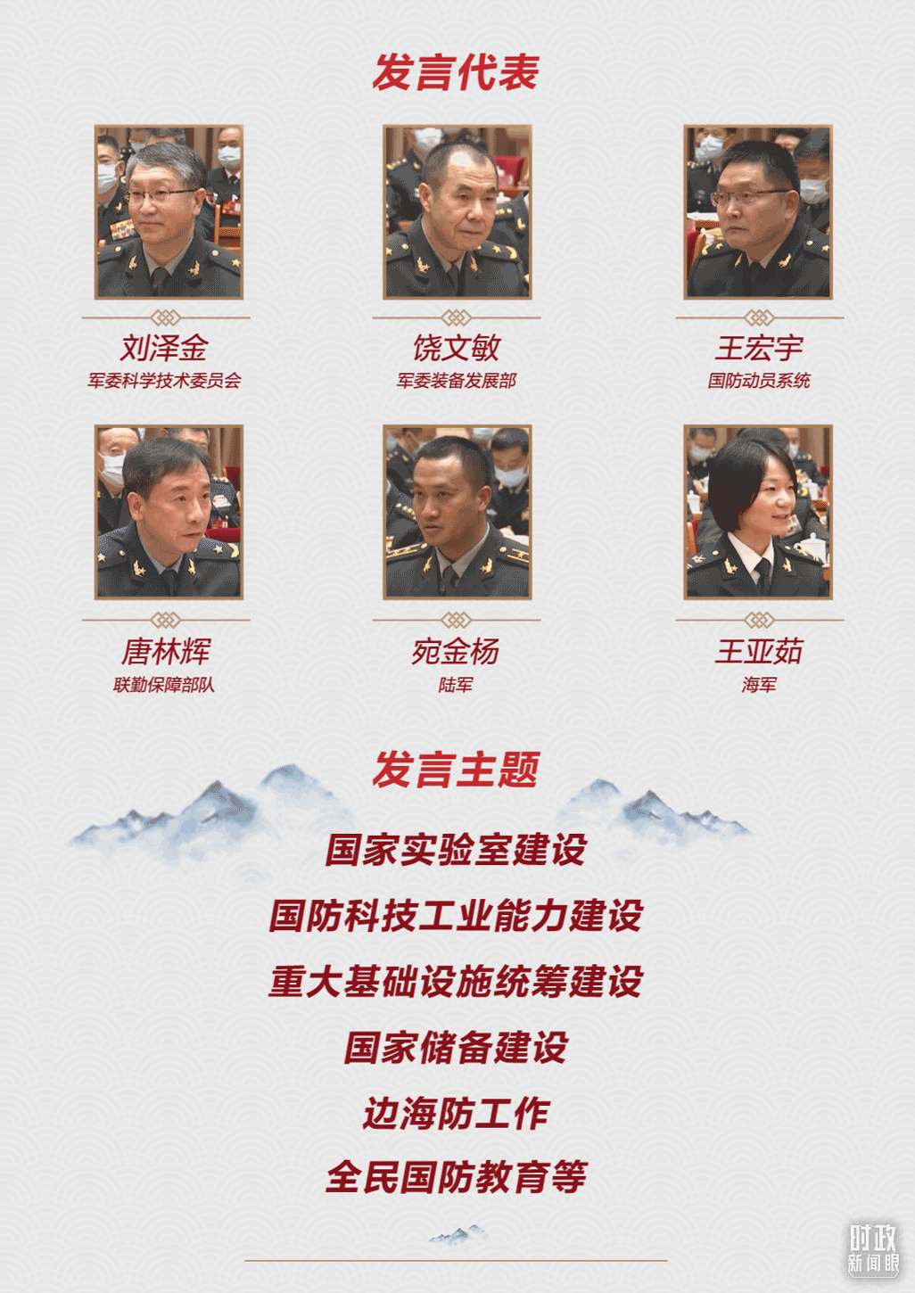 時(shí)政新聞眼丨第11次到解放軍和武警部隊(duì)代表團(tuán)，習(xí)近平對(duì)這件大事提出要求