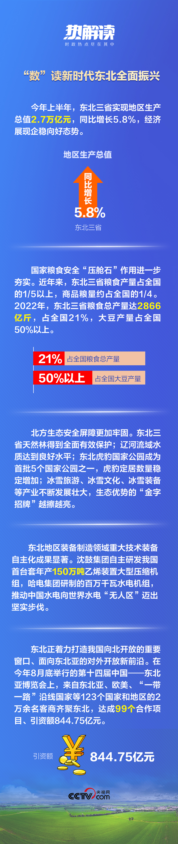 熱解讀丨重要座談會(huì)上，總書記這句話意味深長(zhǎng)