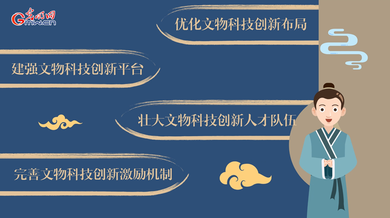 動(dòng)畫｜加強(qiáng)新時(shí)代文物科技創(chuàng)新，將從這幾方面著手！