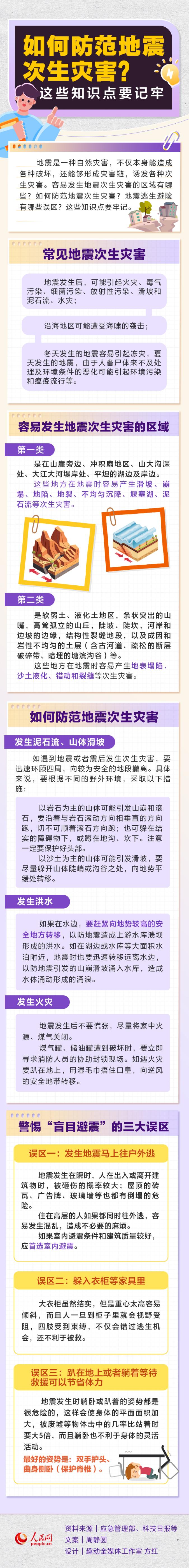 如何防范地震次生災(zāi)害？這些知識點(diǎn)要記牢