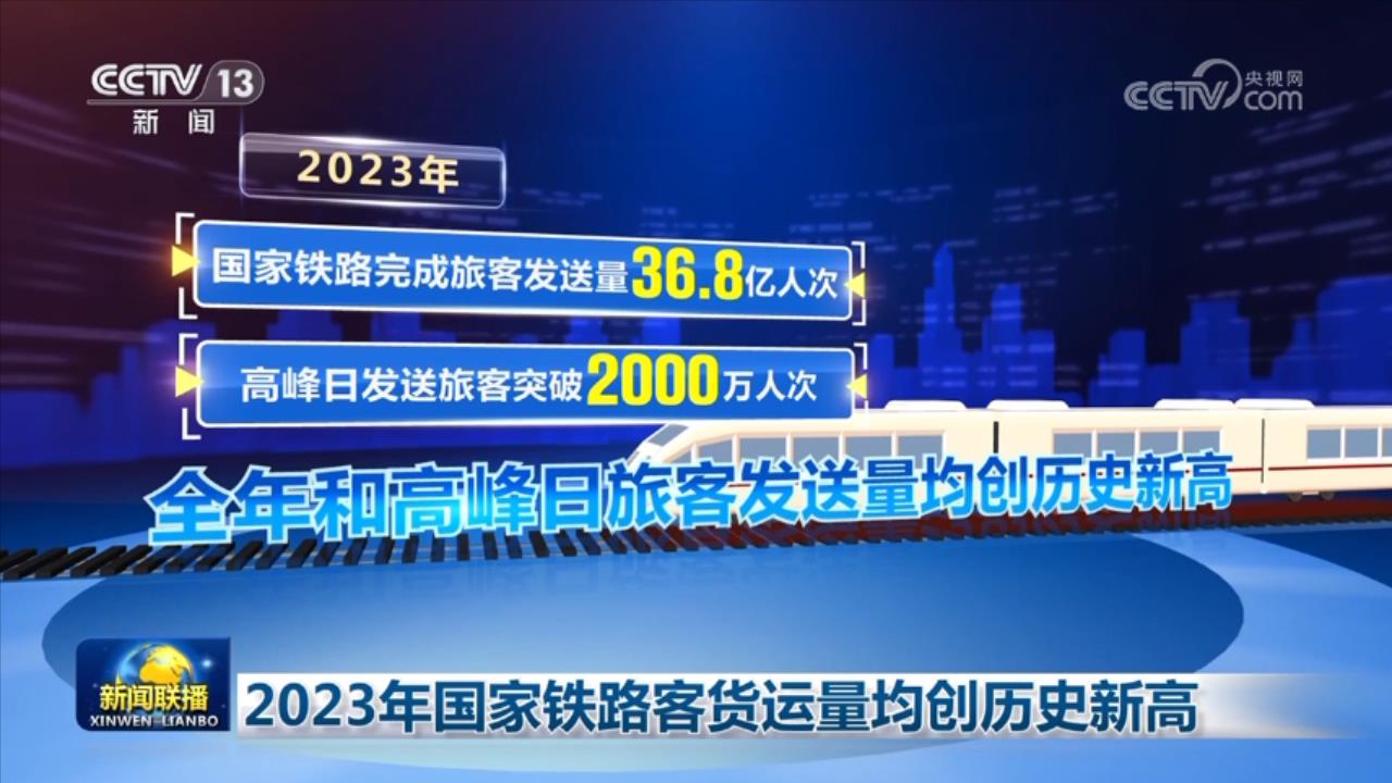 活力持續(xù)向好、內(nèi)生動(dòng)力增長(zhǎng) 中國(guó)經(jīng)濟(jì)整體穩(wěn)定恢復(fù)