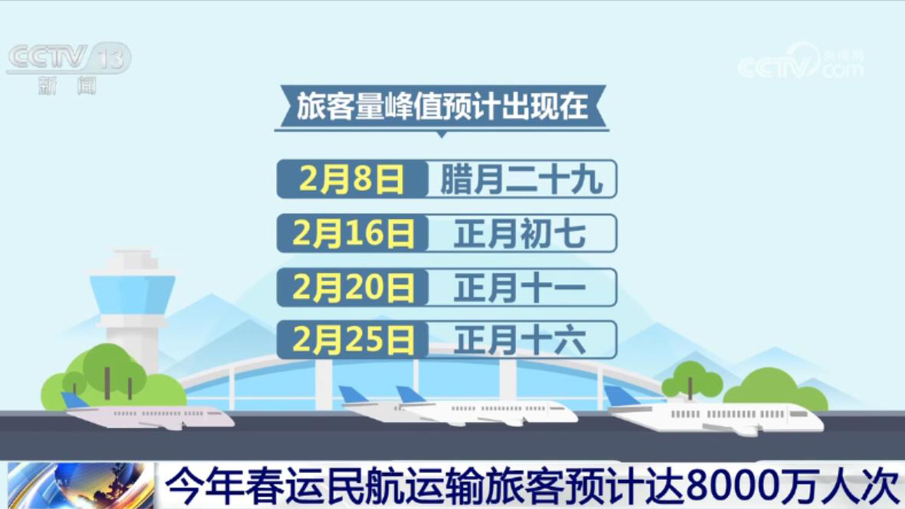 活力持續(xù)向好、內(nèi)生動(dòng)力增長(zhǎng) 中國(guó)經(jīng)濟(jì)整體穩(wěn)定恢復(fù)