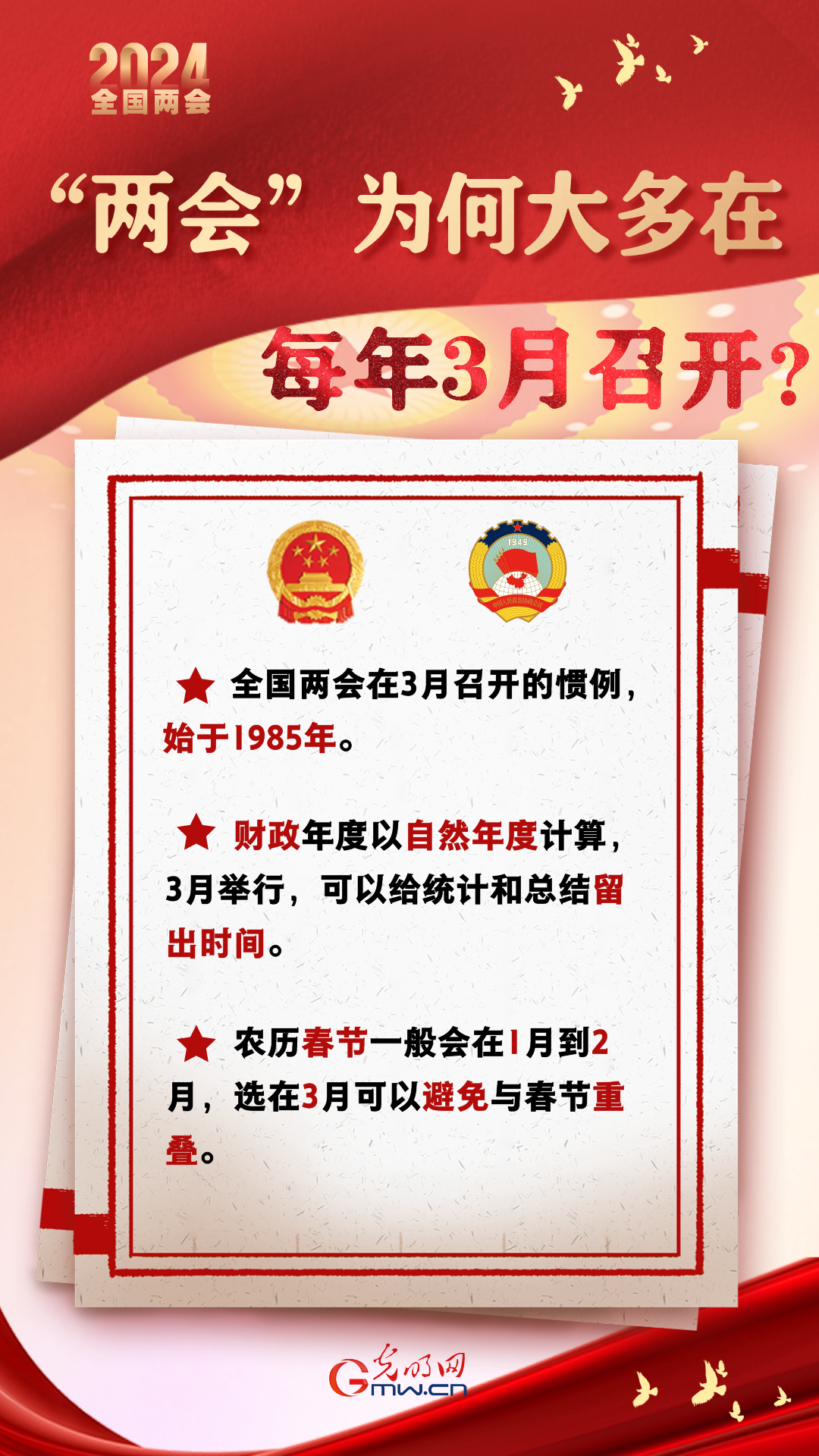 【兩會通】“兩會”為何大多在每年3月召開？