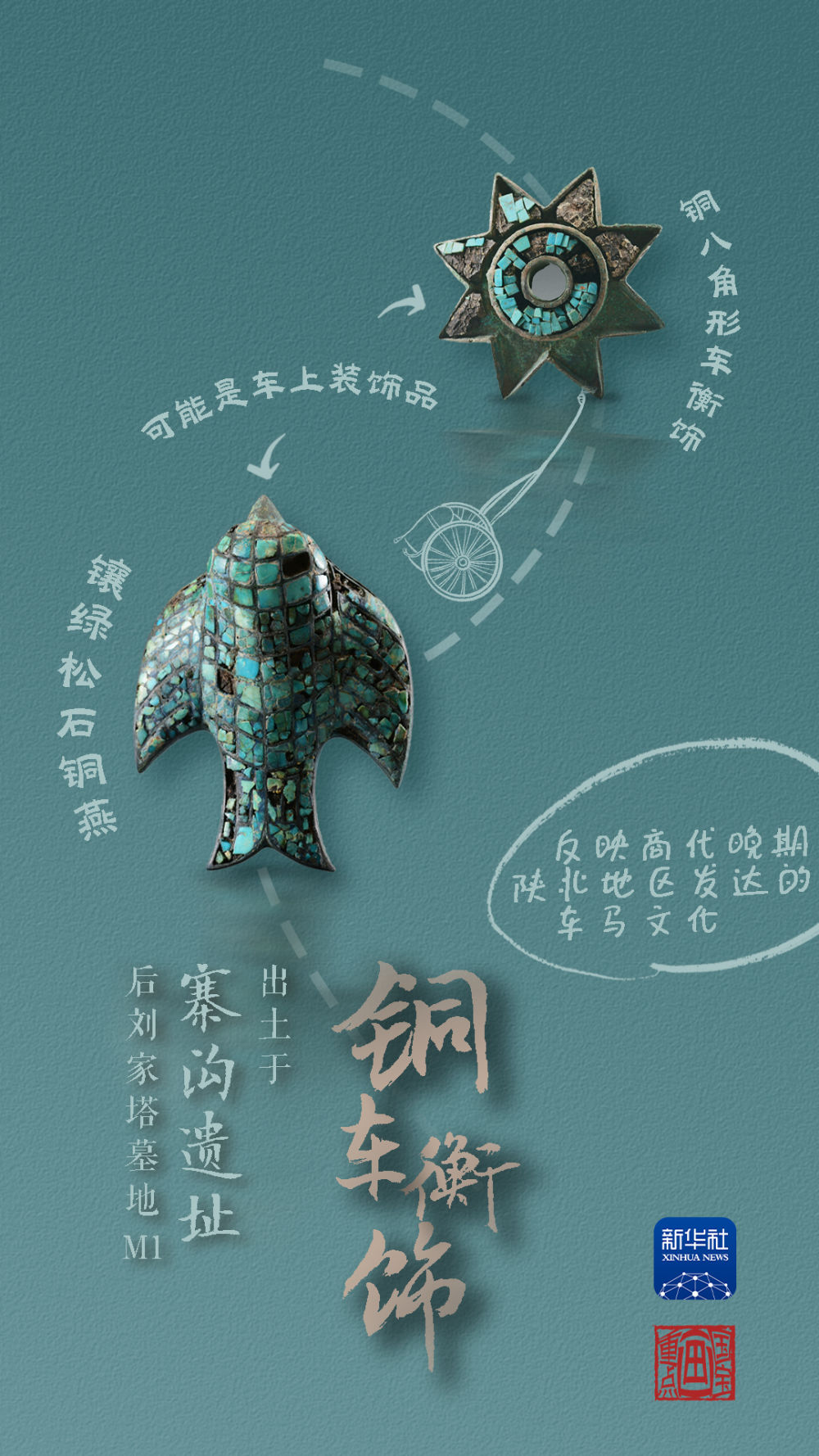國寶畫重點丨來黃土丘陵之上，看神秘商代方國