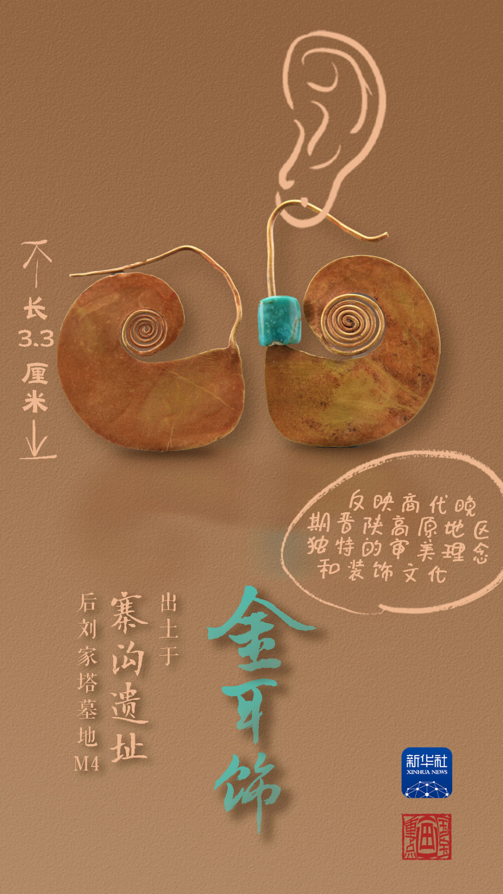 國寶畫重點丨來黃土丘陵之上，看神秘商代方國