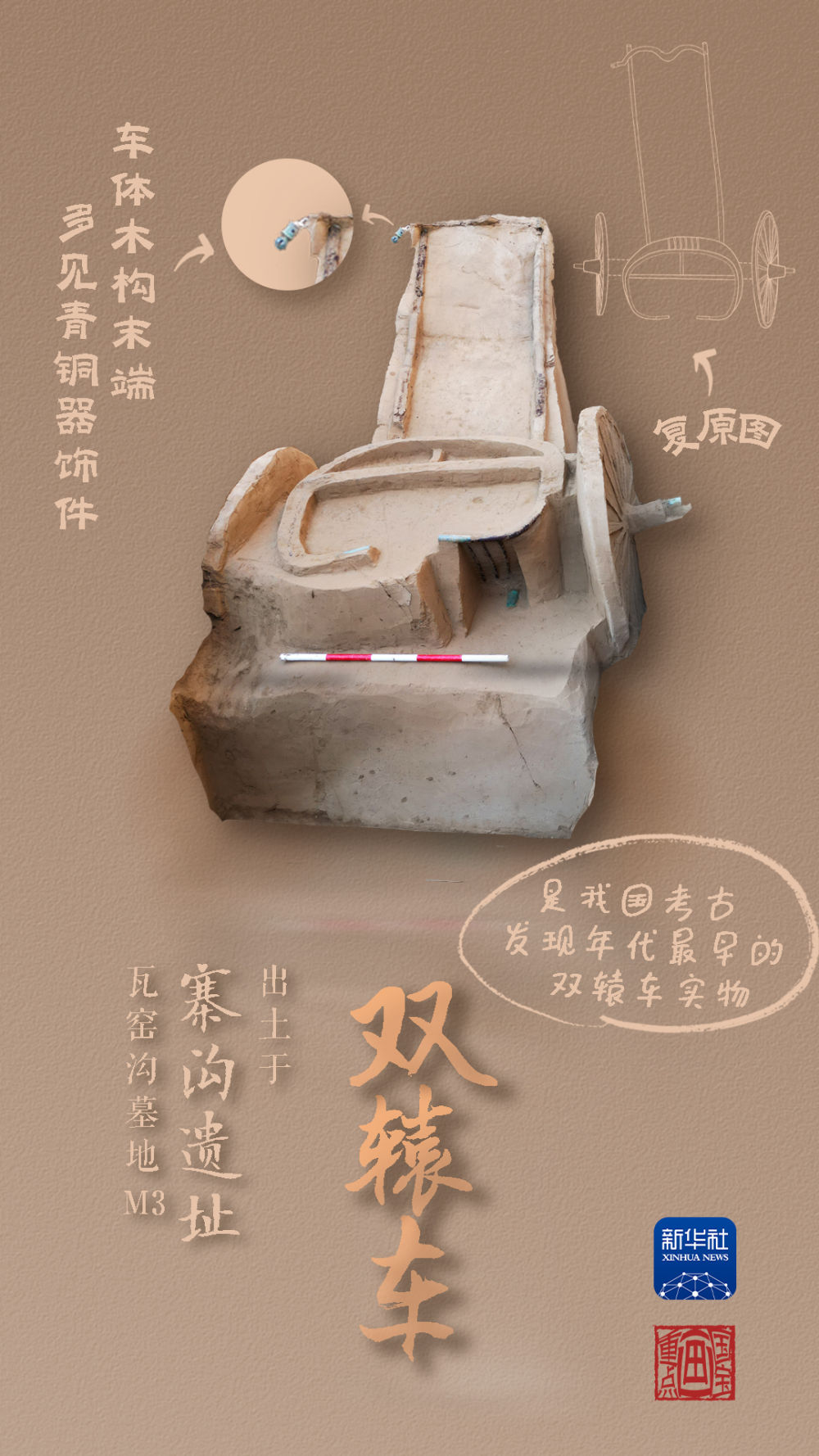 國寶畫重點丨來黃土丘陵之上，看神秘商代方國