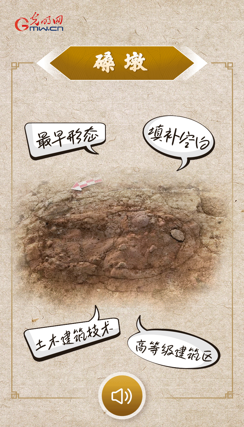 文物會說話 |@所有人，帶你看看“十大考古新發(fā)現(xiàn)”的新故事