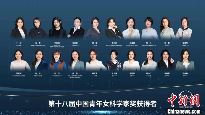 于曉等20人、大氣復(fù)合污染協(xié)同防控技術(shù)研究團(tuán)隊(duì)等5個(gè)團(tuán)隊(duì)獲獎(jiǎng)。　主辦方供圖