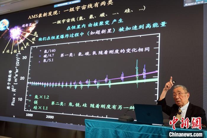 高能論壇上，丁肇中先生介紹AMS最新發(fā)現(xiàn)?！?lt;a target='_blank' href='/'><p  align=