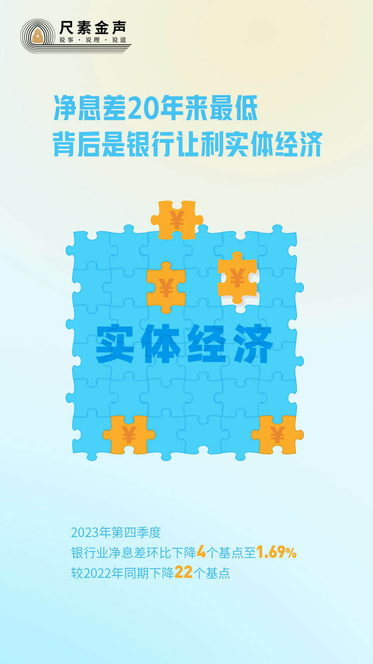 尺素金聲丨凈息差20年來最低，背后是銀行讓利實體經濟