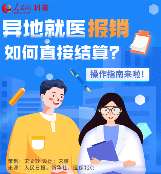 跨省異地就醫(yī)報(bào)銷，結(jié)算指南來了！