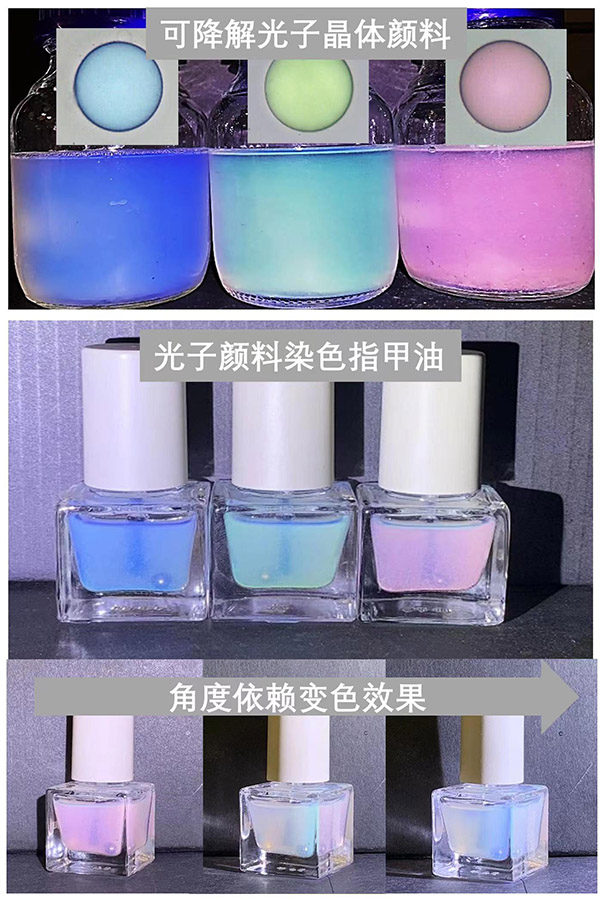 天津大學(xué)宋東坡課題組成功研發(fā)具有靚麗結(jié)構(gòu)色的光子晶體顏料。 天津大學(xué)供圖