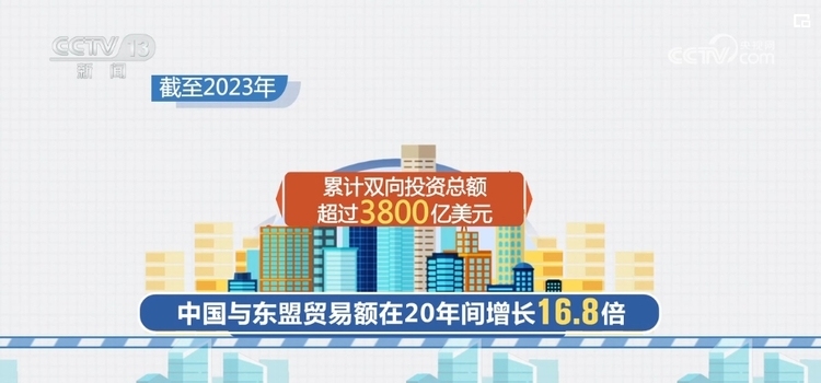 便企服務(wù)實(shí)打?qū)?為企業(yè)“出?！北ｑ{護(hù)航 經(jīng)濟(jì)發(fā)展“添”動(dòng)力