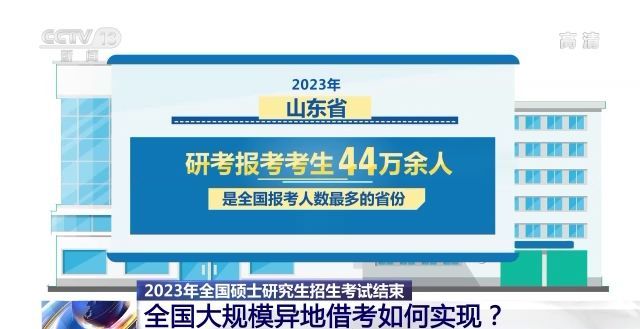 2023年研考結(jié)束 全國大規(guī)模異地借考如何實(shí)現(xiàn)？
