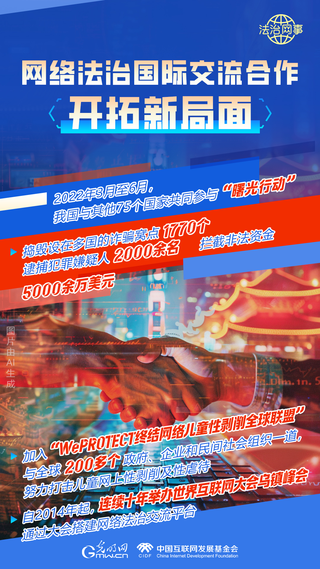 【法治網(wǎng)事】AI繪報告丨網(wǎng)絡(luò)法治建設(shè)30年，這些數(shù)據(jù)很高光