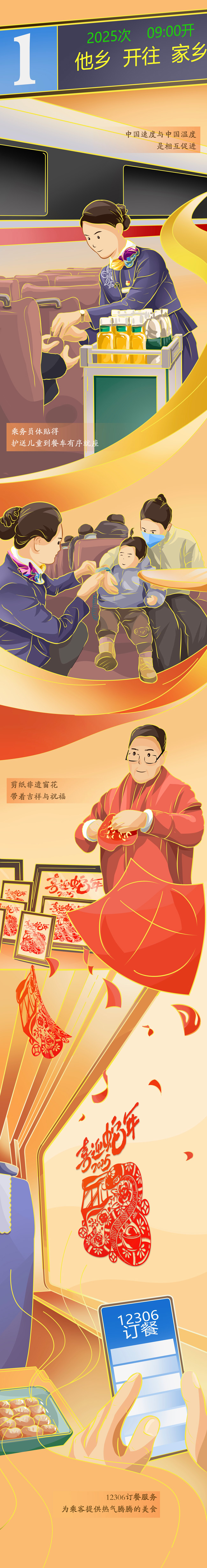 【巳巳如意萬(wàn)象新】漫評(píng)丨春運(yùn)“智變”，看熱氣騰騰的中國(guó)