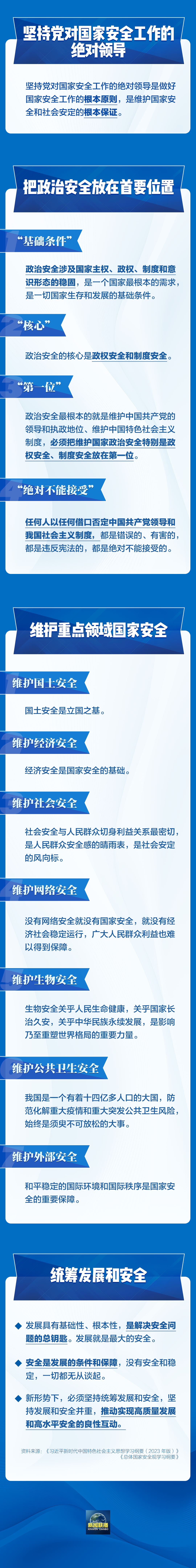 事關(guān)你我！一圖全解總體國家安全觀