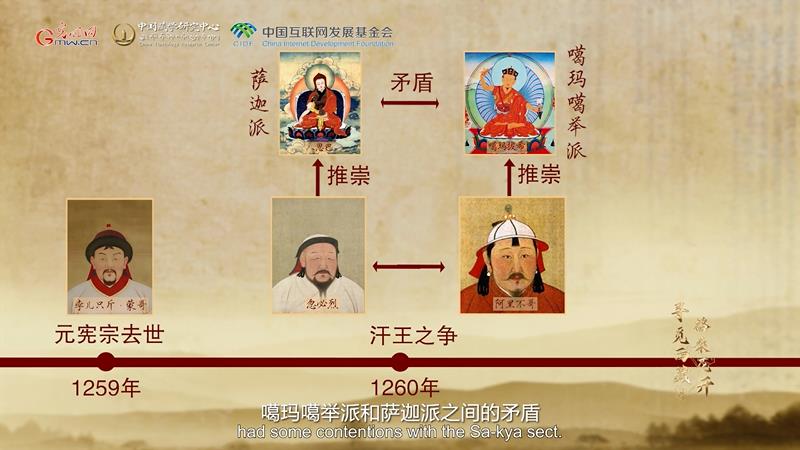 【尋覓西藏·格?；ㄩ_】噶瑪拔希：轉(zhuǎn)世活佛的緣起