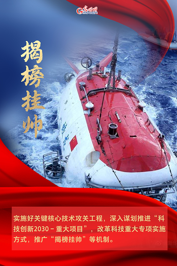 海報(bào)| 2021年政府工作報(bào)告，科技創(chuàng)新提到這些關(guān)鍵詞